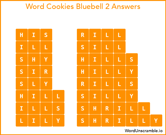 Word Cookies Bluebell 2 Answers