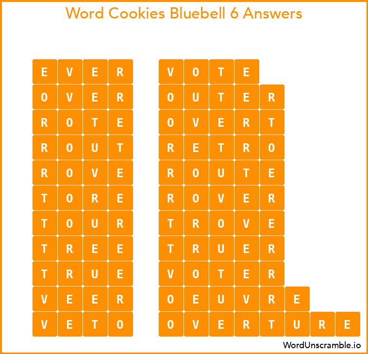 Word Cookies Bluebell 6 Answers