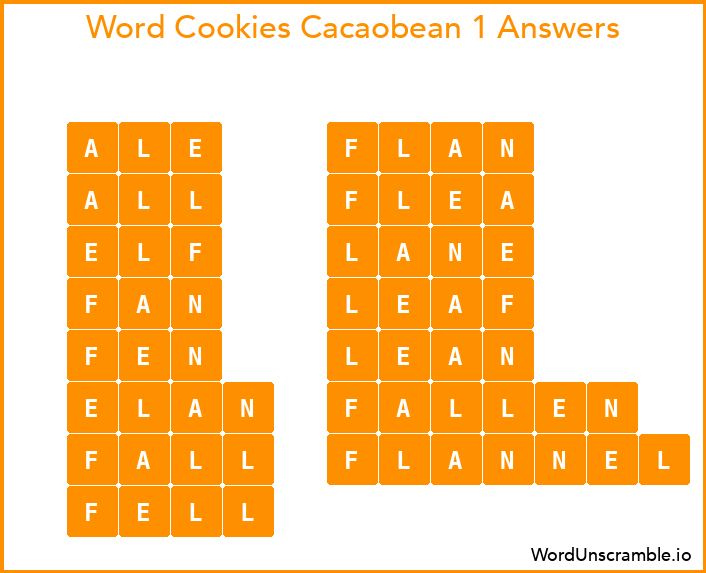 Word Cookies Cacaobean 1 Answers