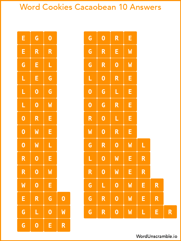 Word Cookies Cacaobean 10 Answers