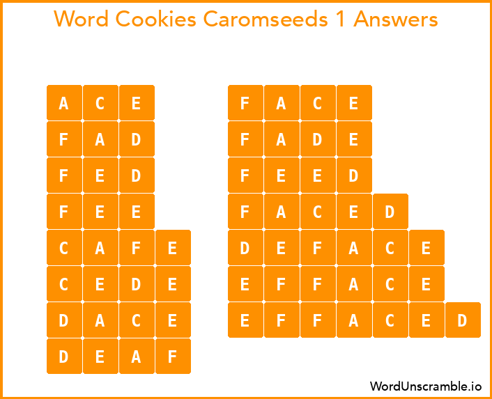 Word Cookies Caromseeds 1 Answers