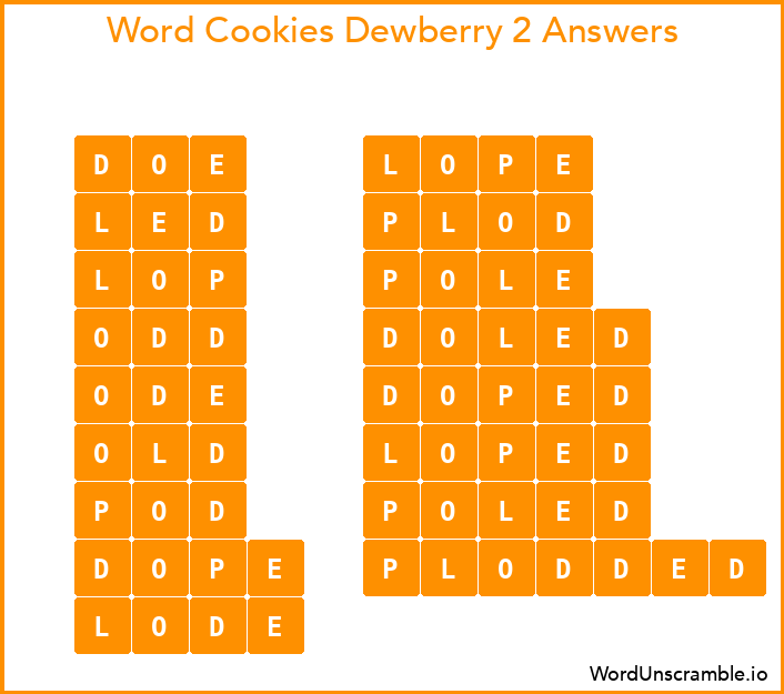 Word Cookies Dewberry 2 Answers