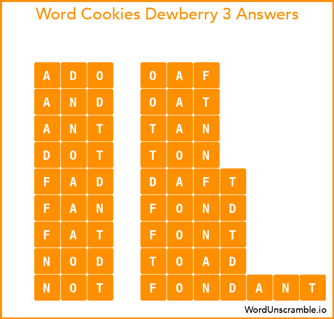 Word Cookies Dewberry 3 Answers