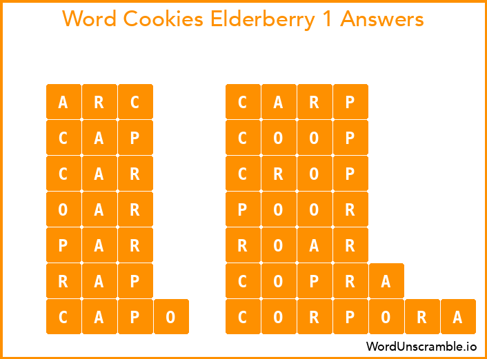 Word Cookies Elderberry 1 Answers