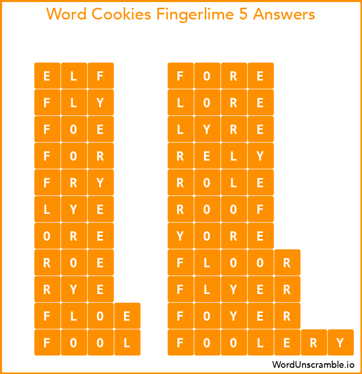 Word Cookies Fingerlime 5 Answers