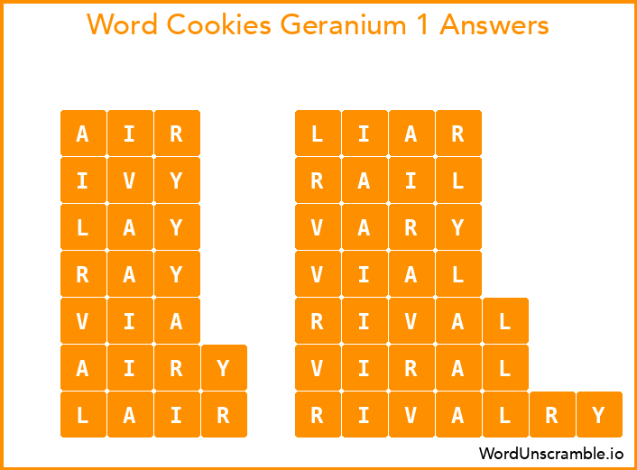 Word Cookies Geranium 1 Answers