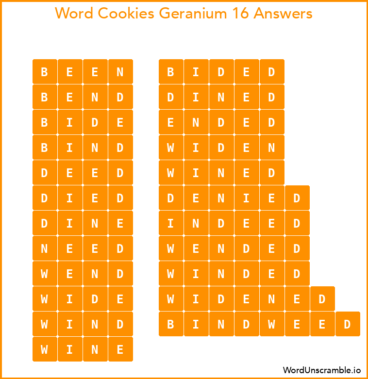 Word Cookies Geranium 16 Answers