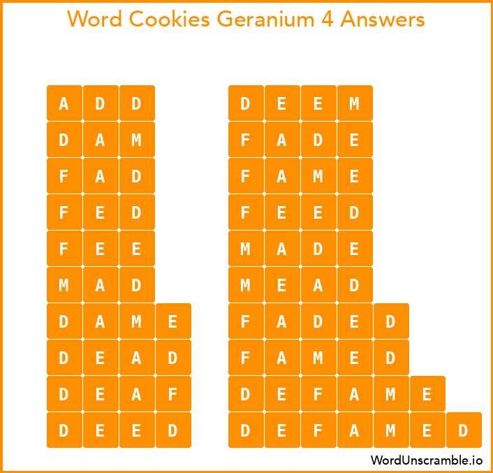 Word Cookies Geranium 4 Answers