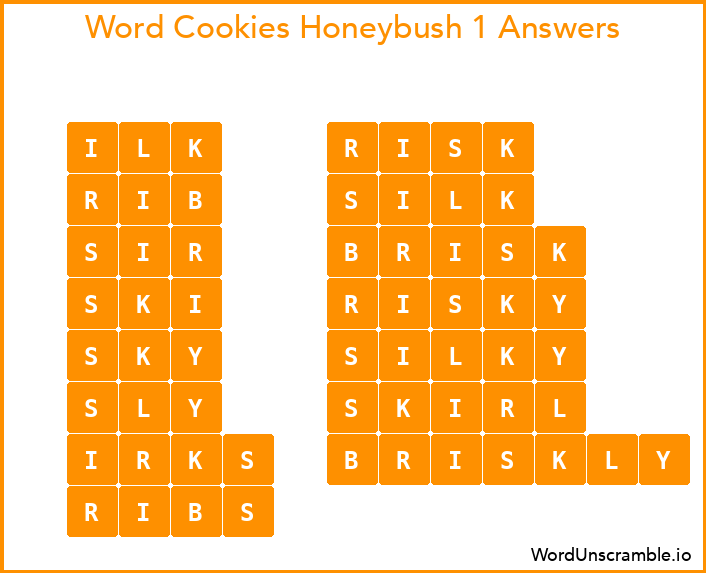 Word Cookies Honeybush 1 Answers
