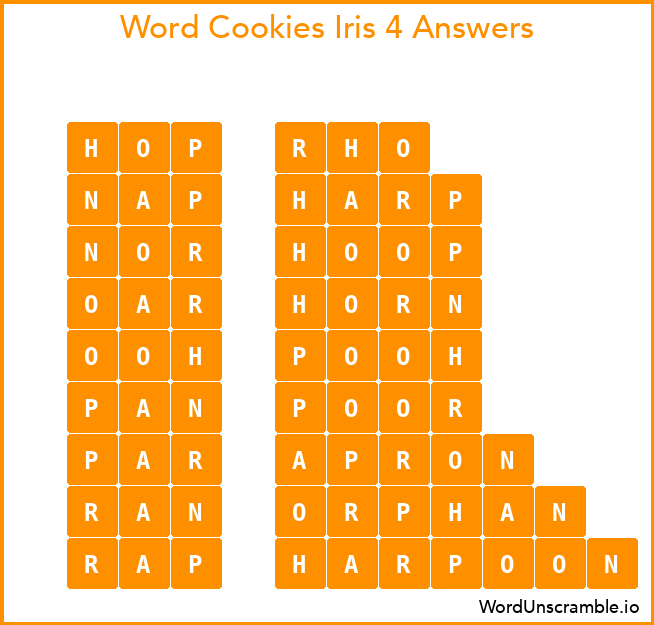 Word Cookies Iris 4 Answers