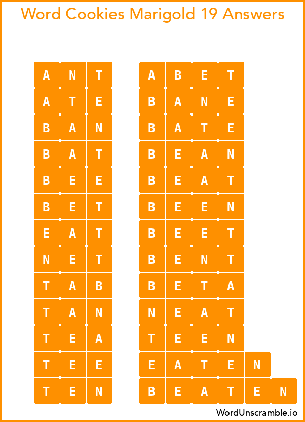 Word Cookies Marigold 19 Answers