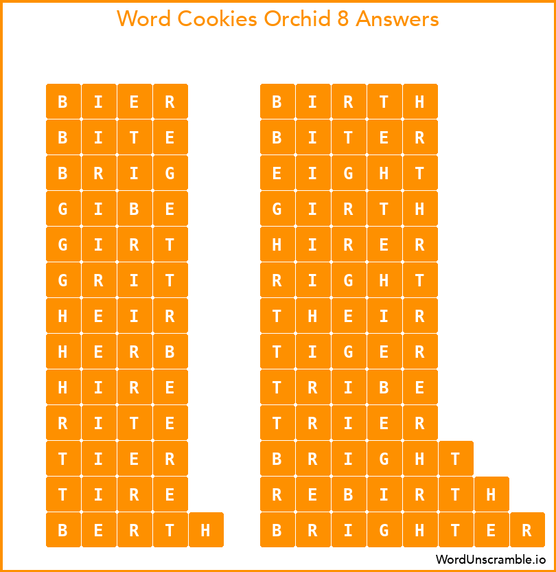 Word Cookies Orchid 8 Answers