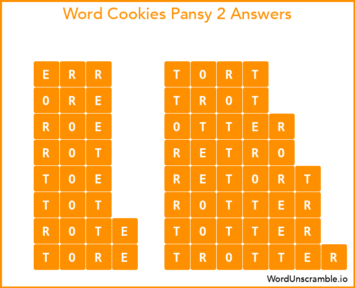 Word Cookies Pansy 2 Answers