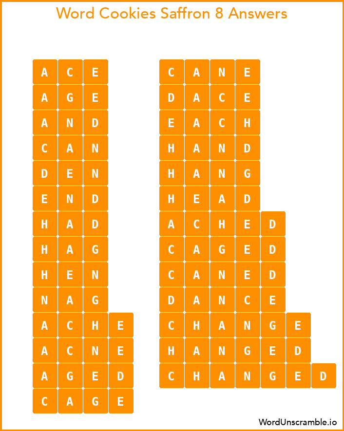 Word Cookies Saffron 8 Answers