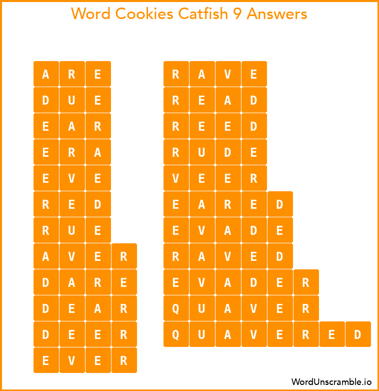 Word Cookies Catfish 9 Answers