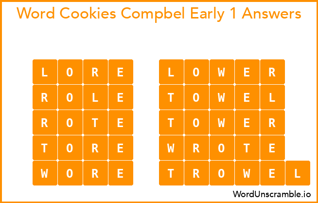 Word Cookies Compbel Early 1 Answers