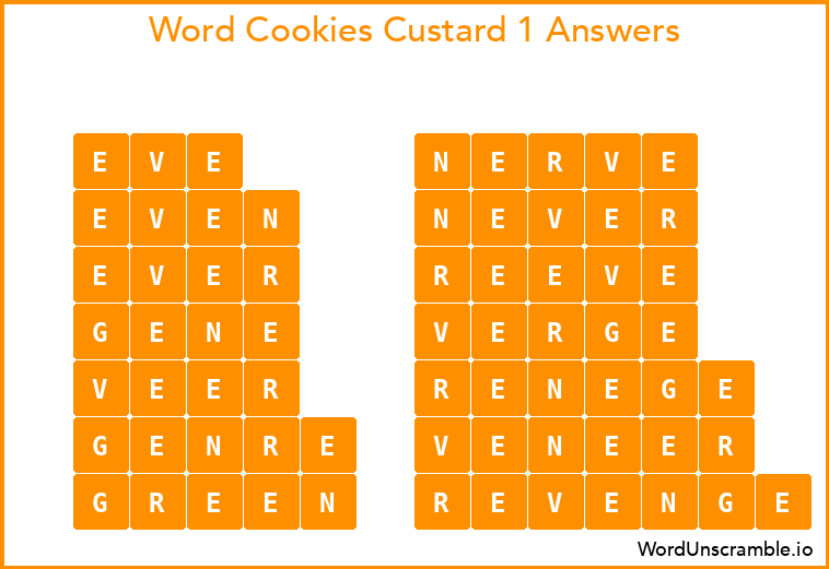 Word Cookies Custard 1 Answers