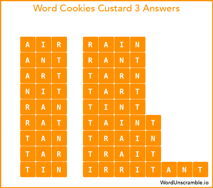 Word Cookies Custard 3 Answers