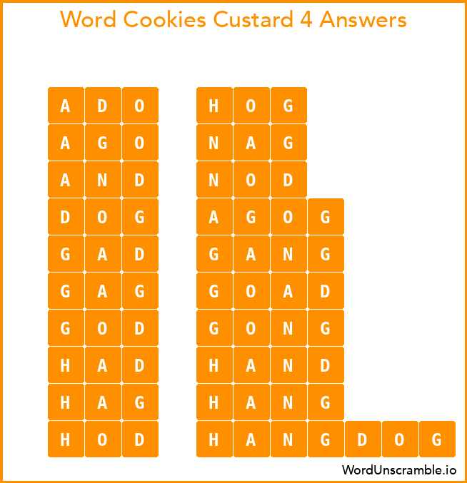 Word Cookies Custard 4 Answers