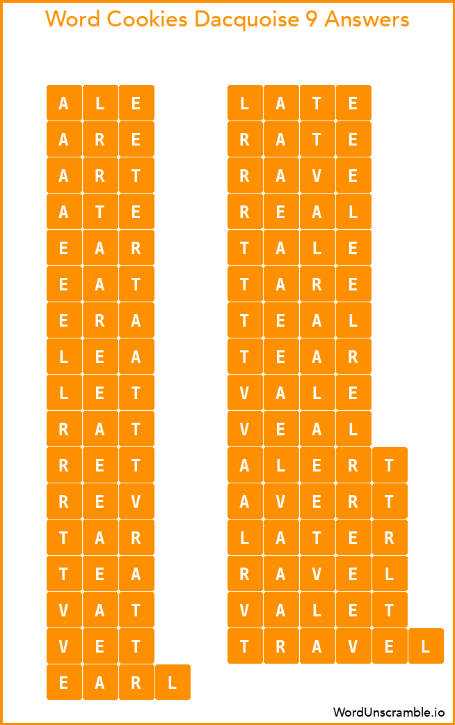 Word Cookies Dacquoise 9 Answers