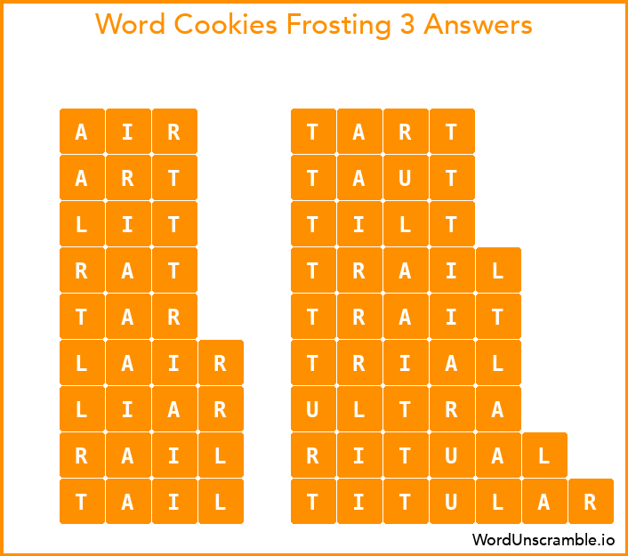 Word Cookies Frosting 3 Answers