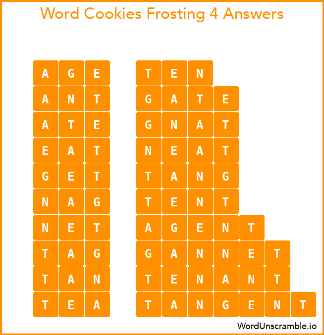 Word Cookies Frosting 4 Answers