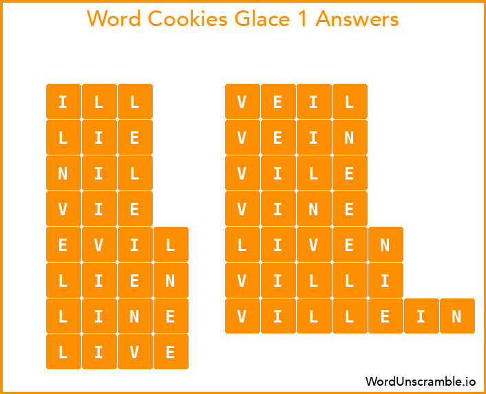 Word Cookies Glace 1 Answers