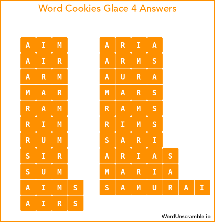 Word Cookies Glace 4 Answers