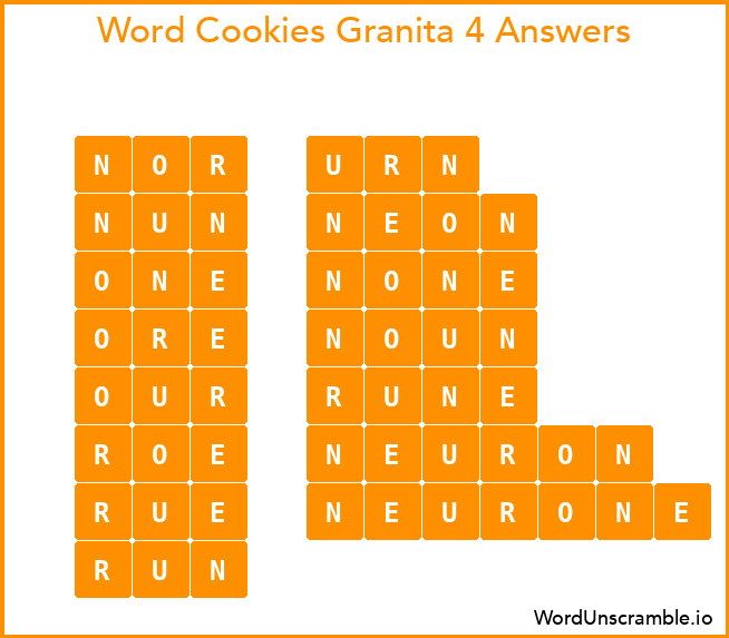 Word Cookies Granita 4 Answers
