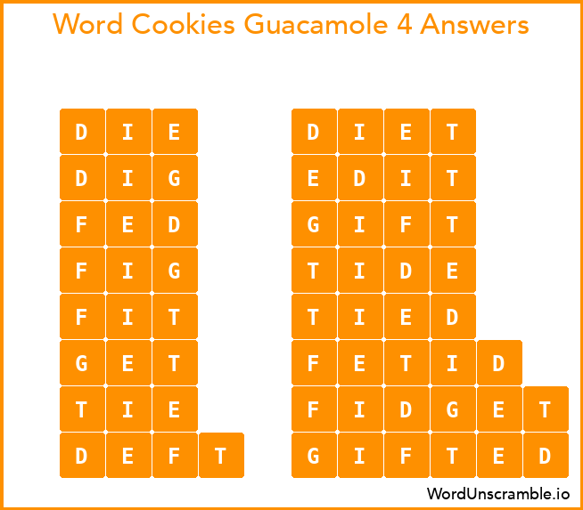 Word Cookies Guacamole 4 Answers