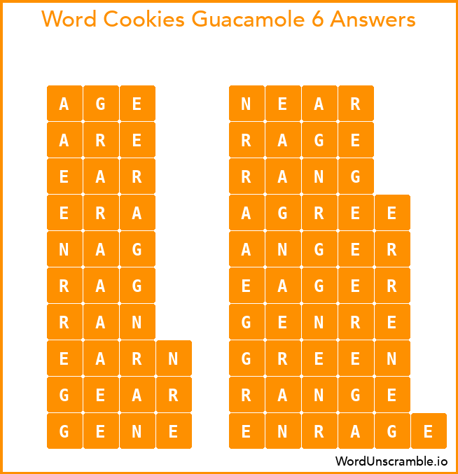Word Cookies Guacamole 6 Answers