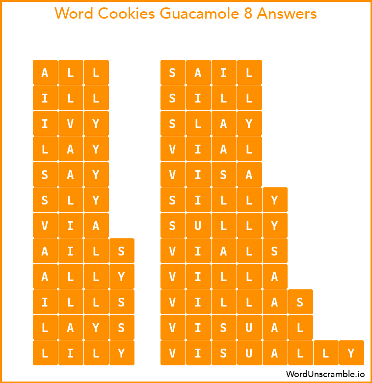 Word Cookies Guacamole 8 Answers
