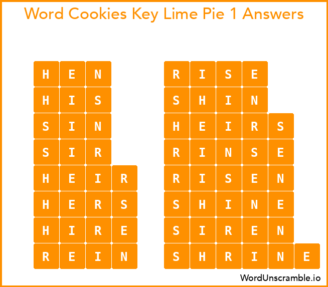 Word Cookies Key Lime Pie 1 Answers