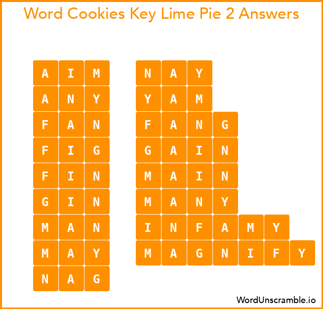 Word Cookies Key Lime Pie 2 Answers