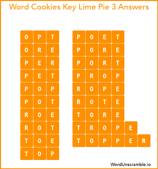 Word Cookies Key Lime Pie 3 Answers