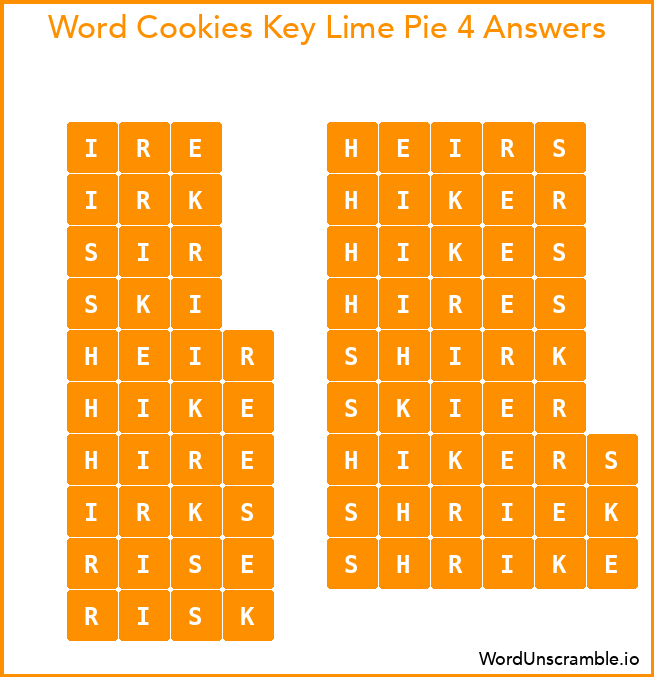 Word Cookies Key Lime Pie 4 Answers