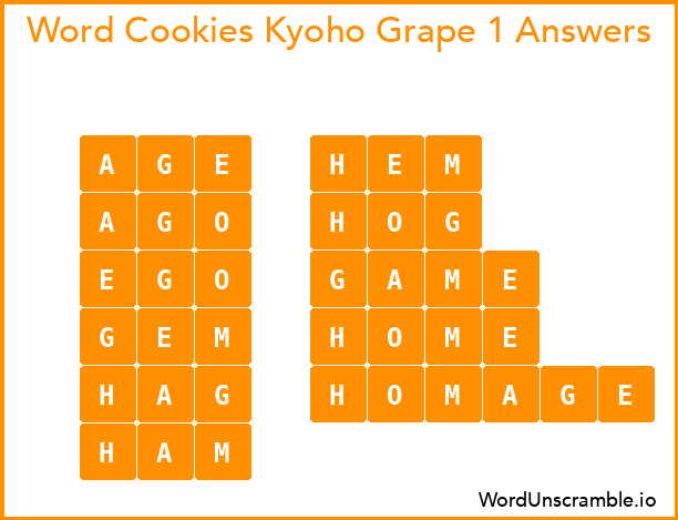 Word Cookies Kyoho Grape 1 Answers