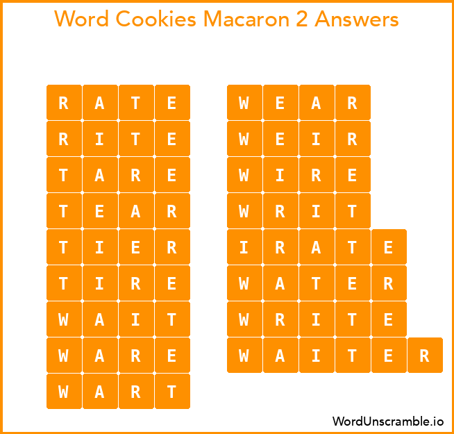 Word Cookies Macaron 2 Answers