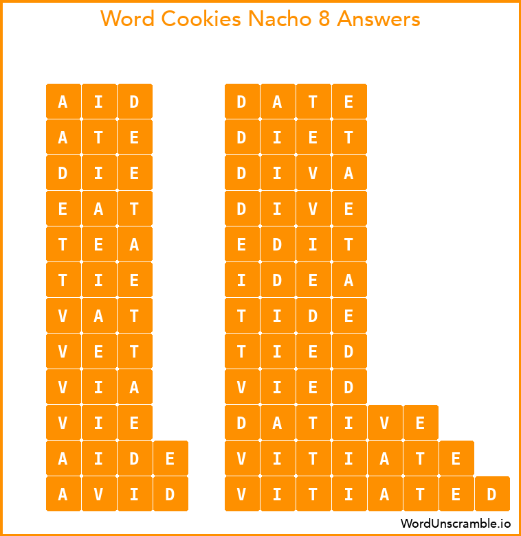 Word Cookies Nacho 8 Answers