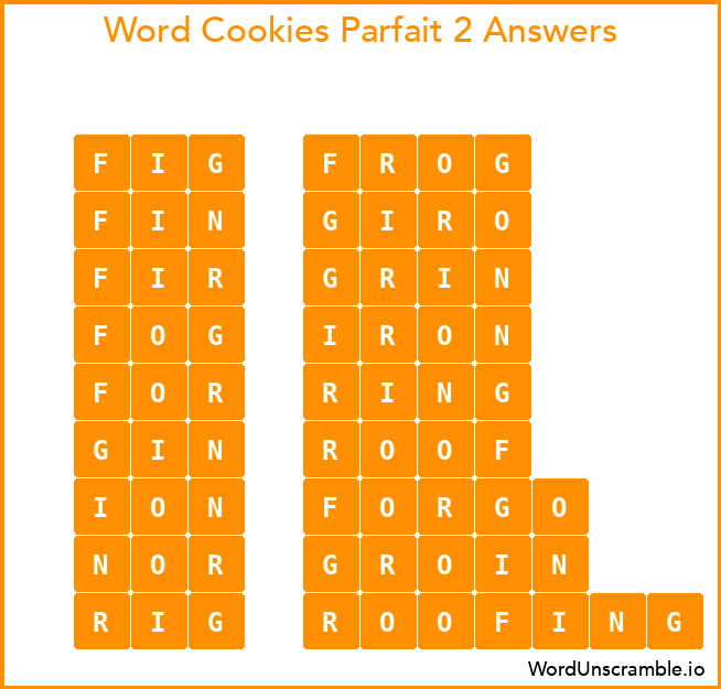 Word Cookies Parfait 2 Answers