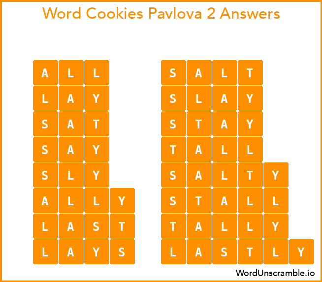 Word Cookies Pavlova 2 Answers