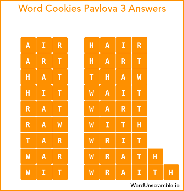 Word Cookies Pavlova 3 Answers