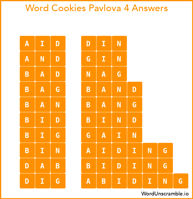 Word Cookies Pavlova 4 Answers