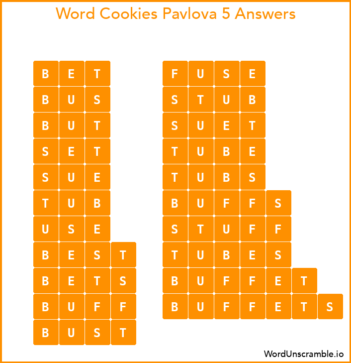 Word Cookies Pavlova 5 Answers