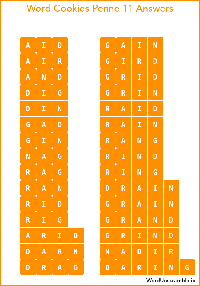 Unscramble DING - Unscrambled 11 words from letters in DING