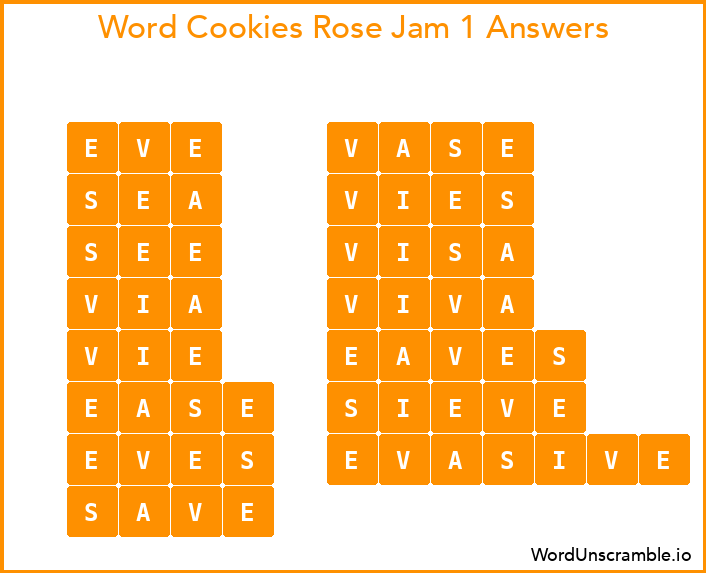 Word Cookies Rose Jam 1 Answers