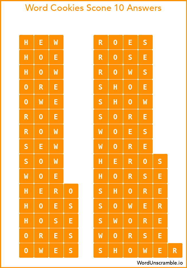 Word Cookies Scone 10 Answers