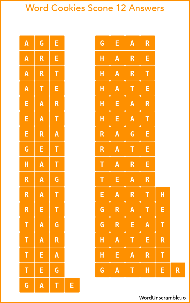 Word Cookies Scone 12 Answers