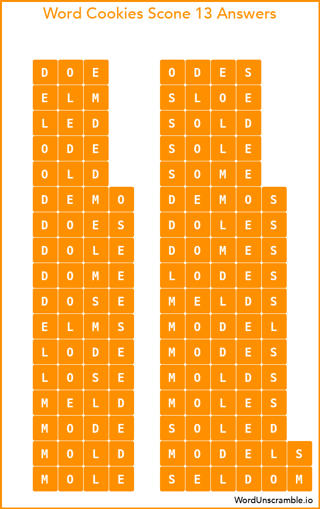 Word Cookies Scone 13 Answers