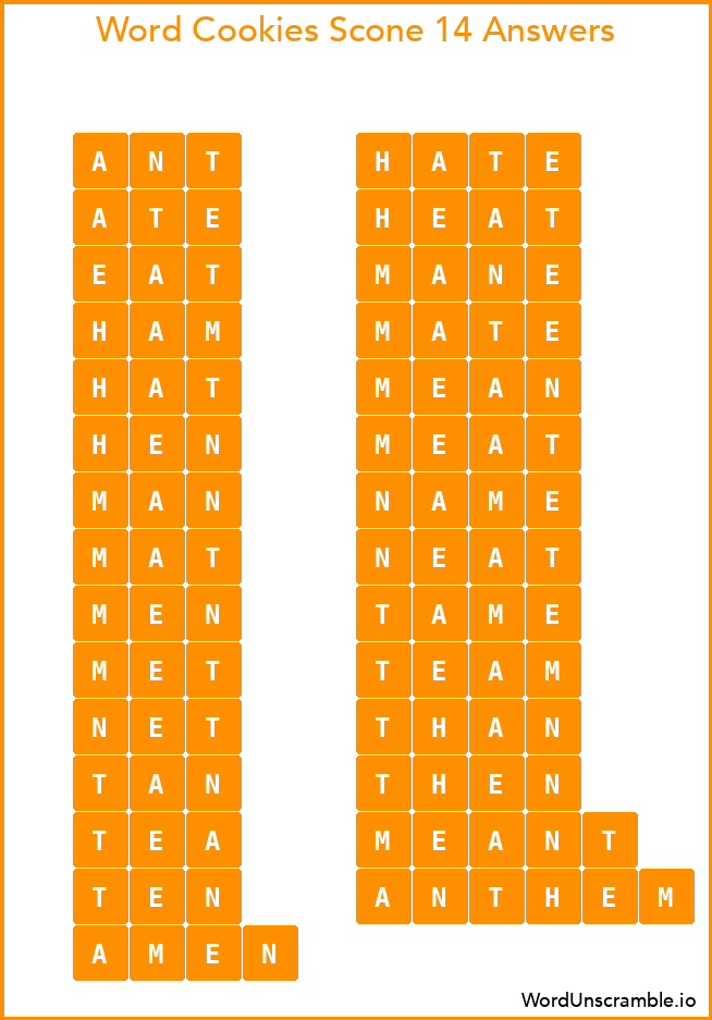 Word Cookies Scone 14 Answers